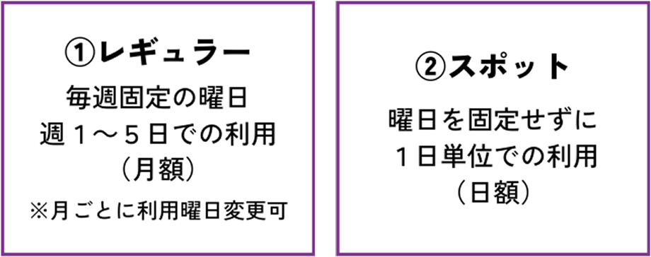 アフタースクールご利用の流れ