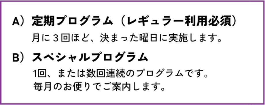 プログラム受講の流れ